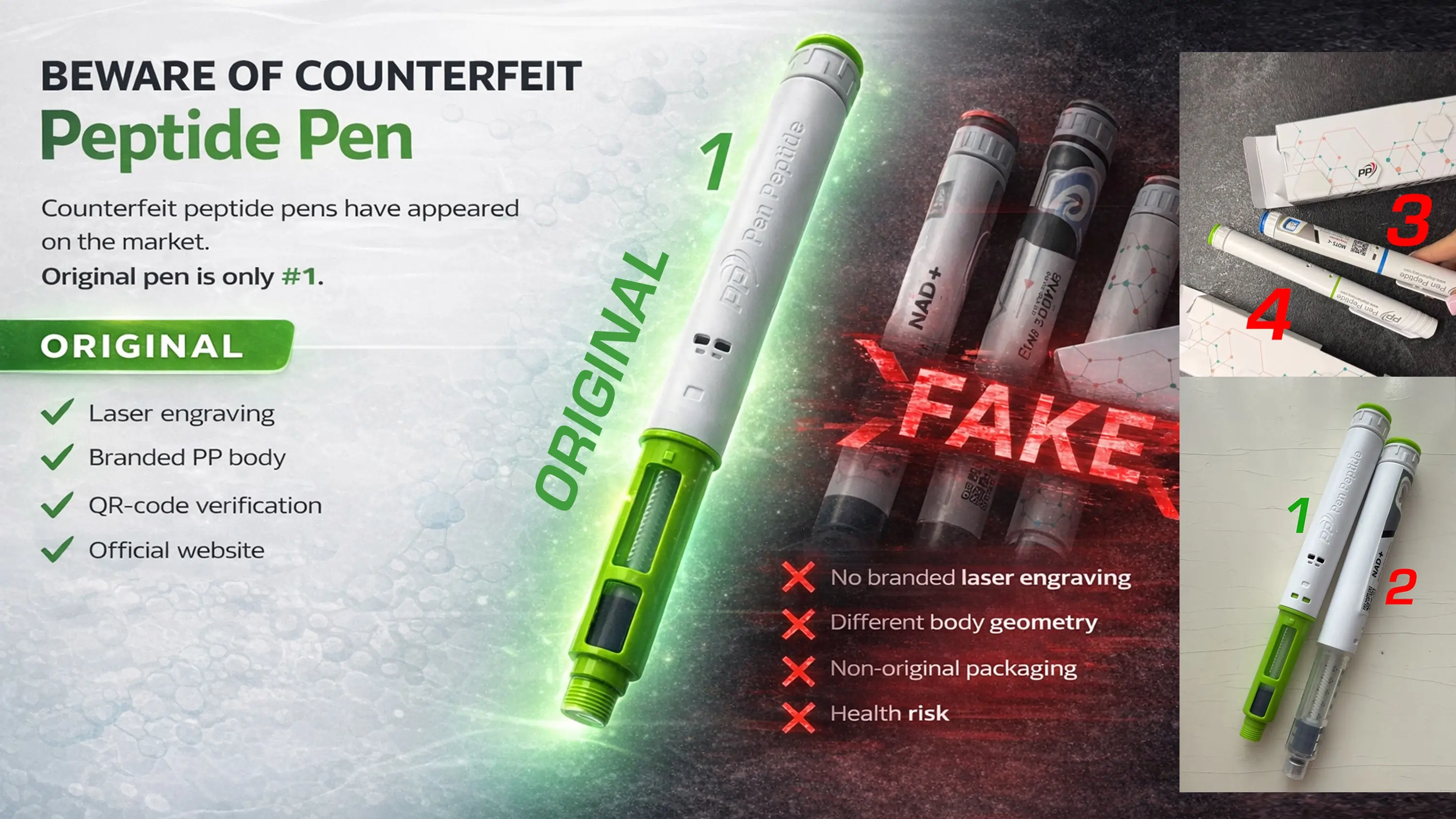 Premium Peptides, European Quality